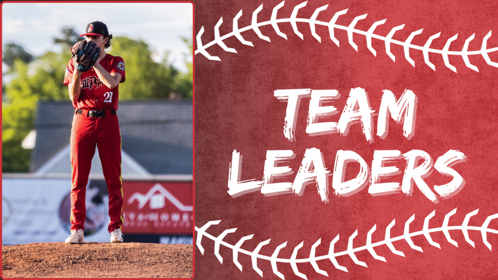 Tri-City Chili Peppers Team Leaders menu tile featuring a baseball pitcher in a red jersey and cap standing on the mound, featured next to large white "TEAM LEADERS" text on a textured red background.